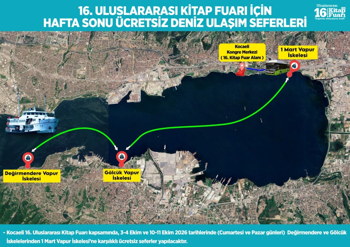 KİTAPSEVERLERE DENİZDEN FUARA KONFORLU ULAŞIM